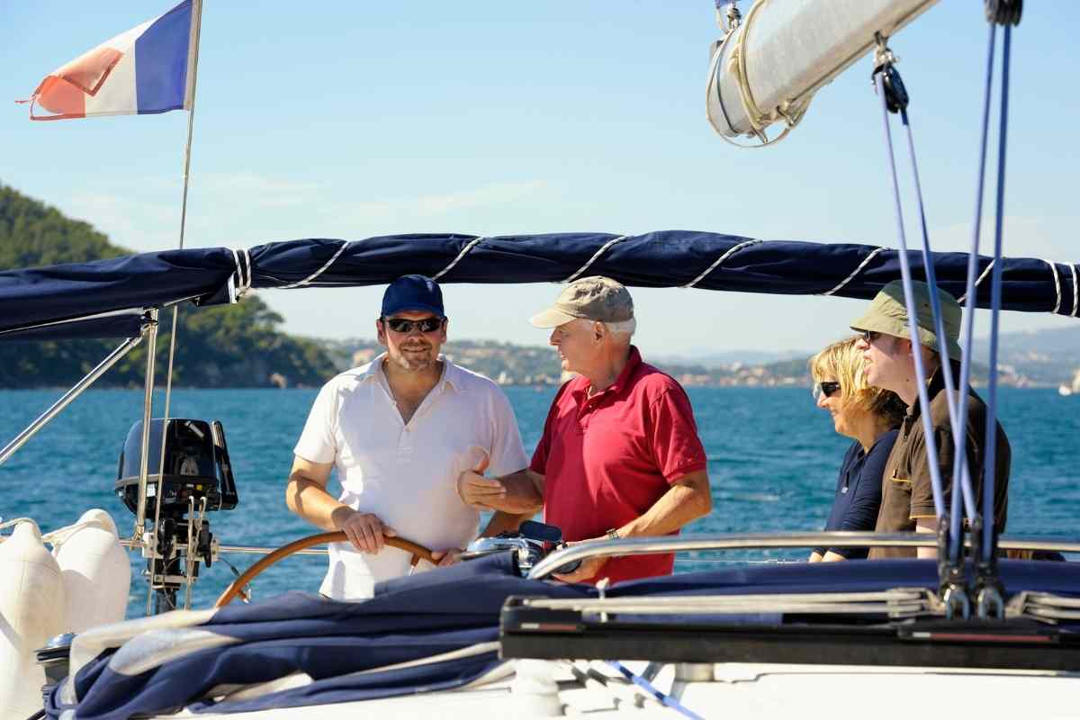 What's the Point of a Yacht Club? How Long Does It Take To Learn To Sail?