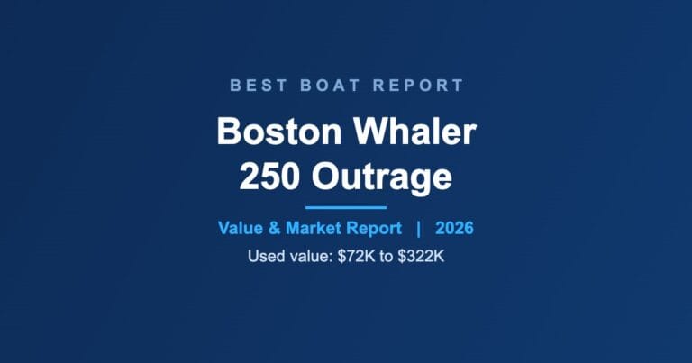 Boston Whaler 250 Outrage value and market report by Best Boat Report