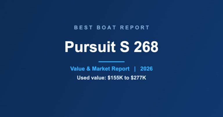 Pursuit S 268 value and market report by Best Boat Report