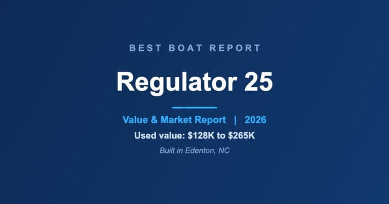 Regulator 25 value and market report by Best Boat Report
