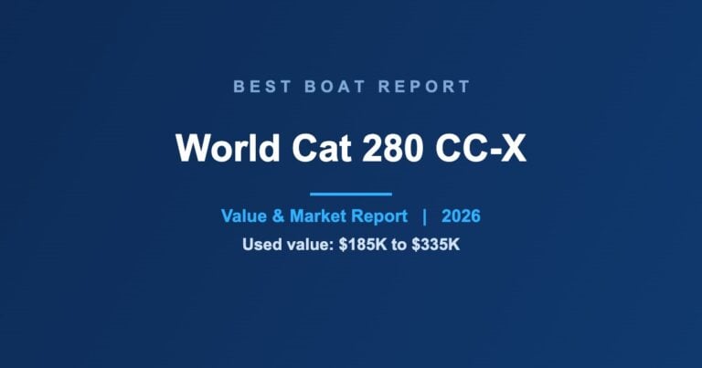 World Cat 280 CC-X value and market report by Best Boat Report
